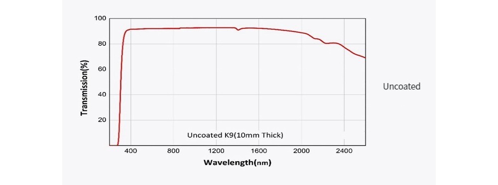 574586840569-Specs-06.jpg