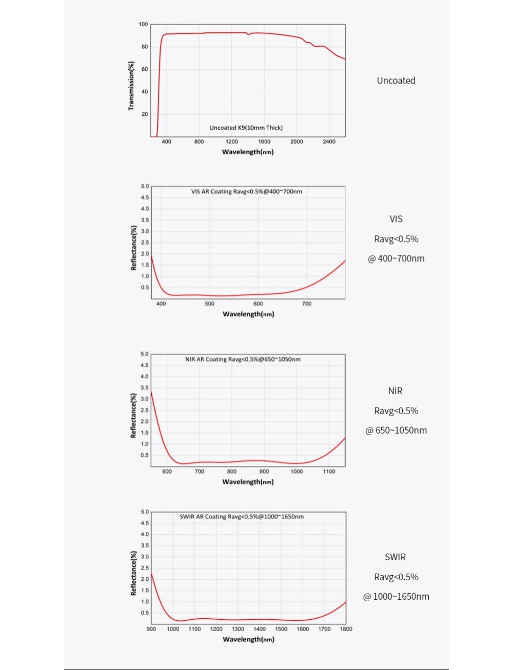 573554518325-Specs-04.jpg
