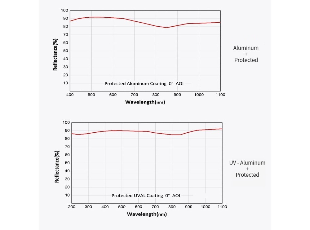 673237218150-Specs-05.jpg