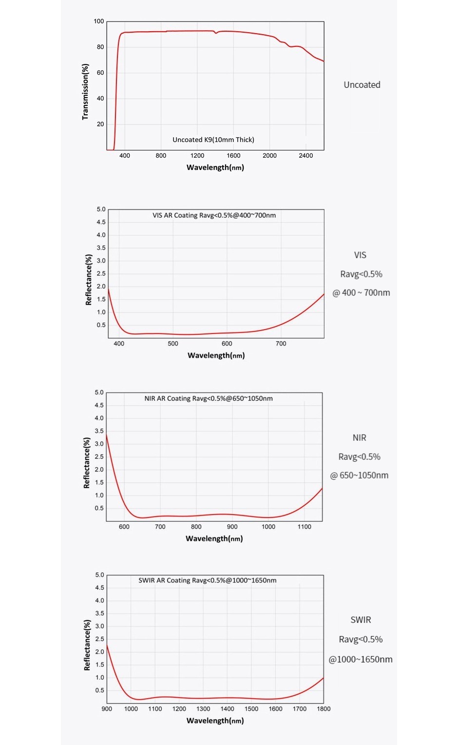 622190970308-Specs-04.jpg