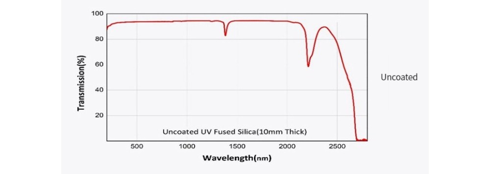 672533236636-Specs-06.jpg