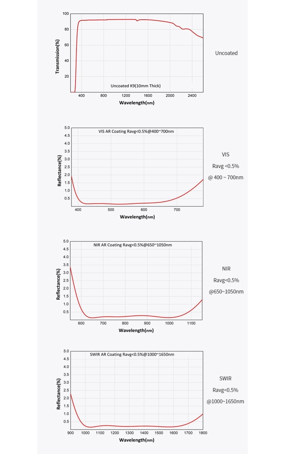 622193522484-Specs-04.jpg