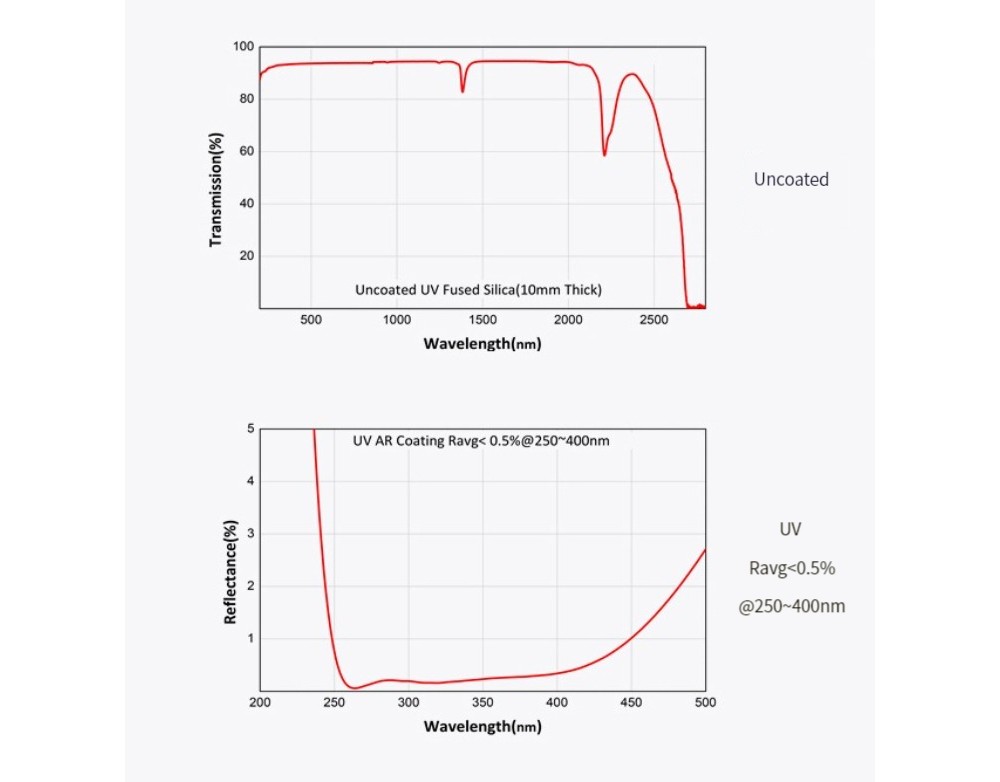 574632758159-Specs-04.jpg