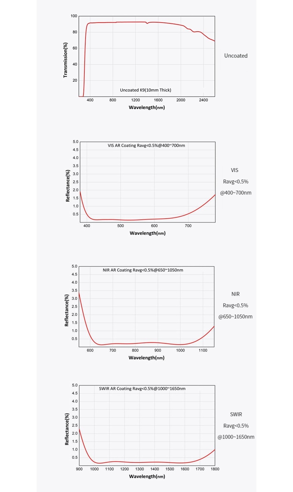 574850683730-Specs-04.jpg