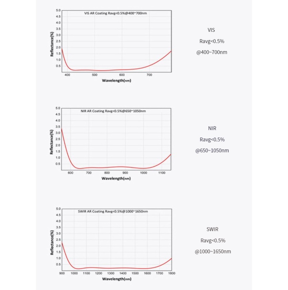575053694478-Specs-04.jpg