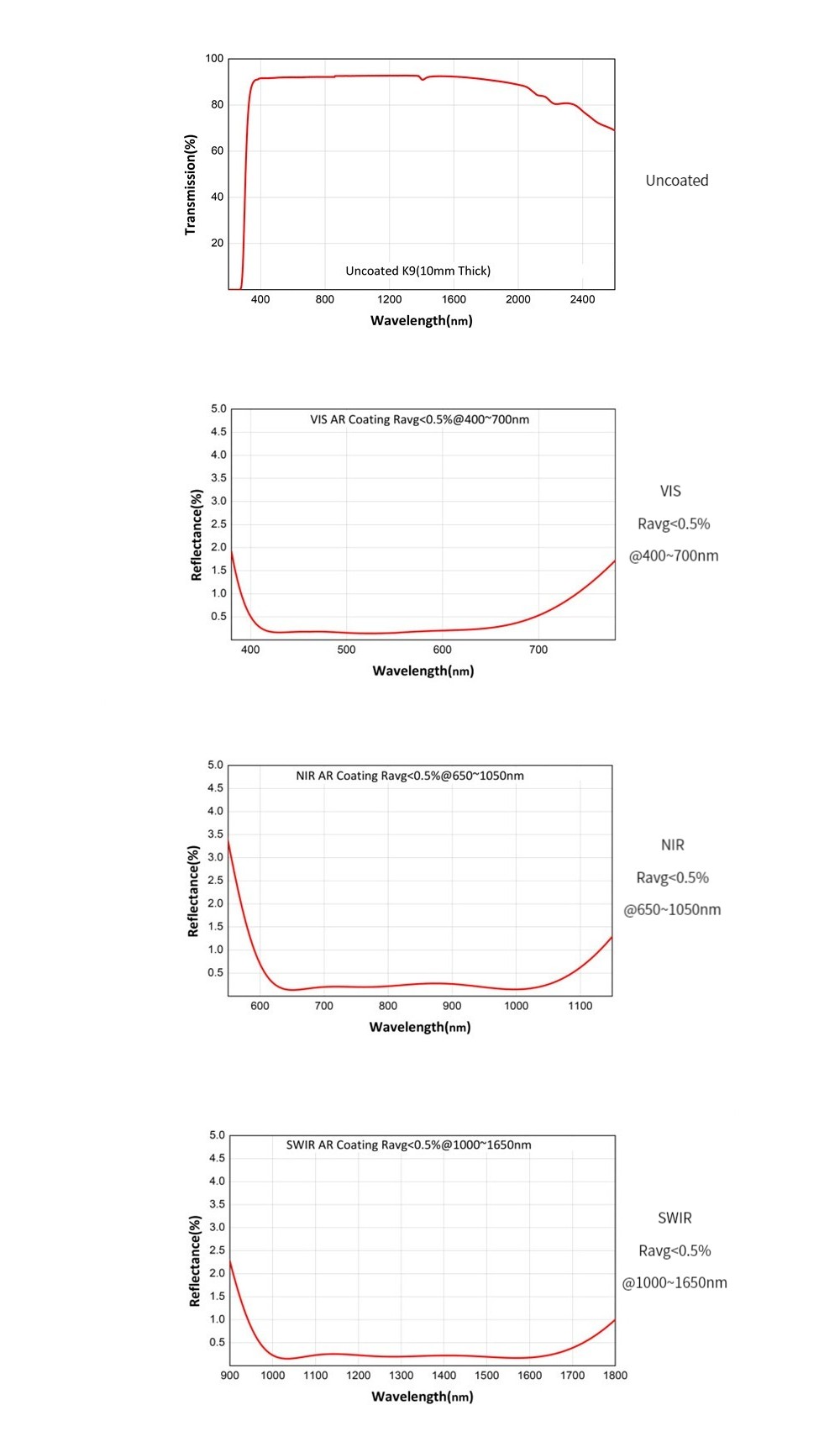 574851723927-Specs-04.jpg