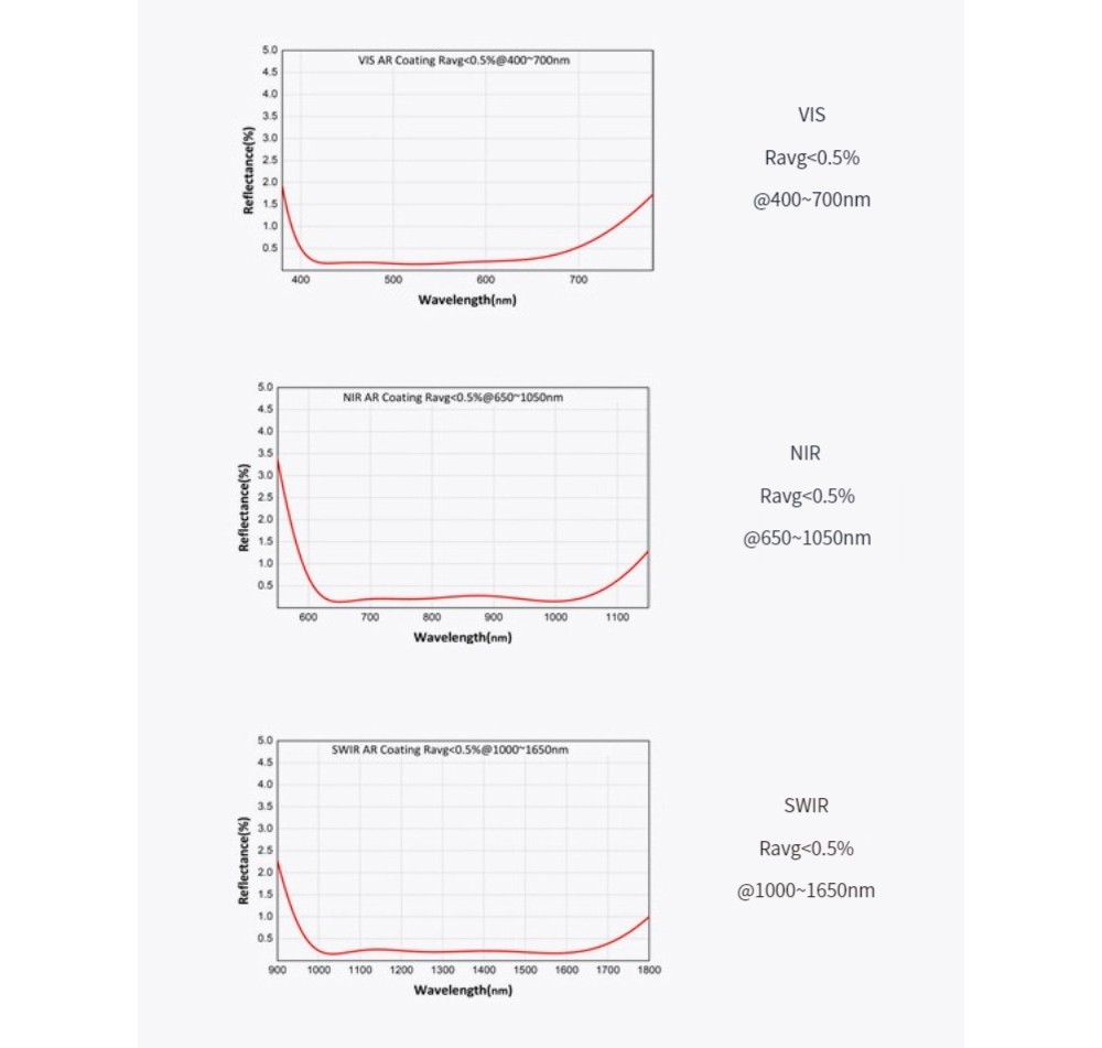 575155543837-Specs-04.jpg