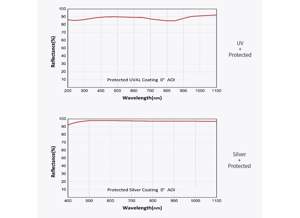 673973983259-Specs-07.jpg