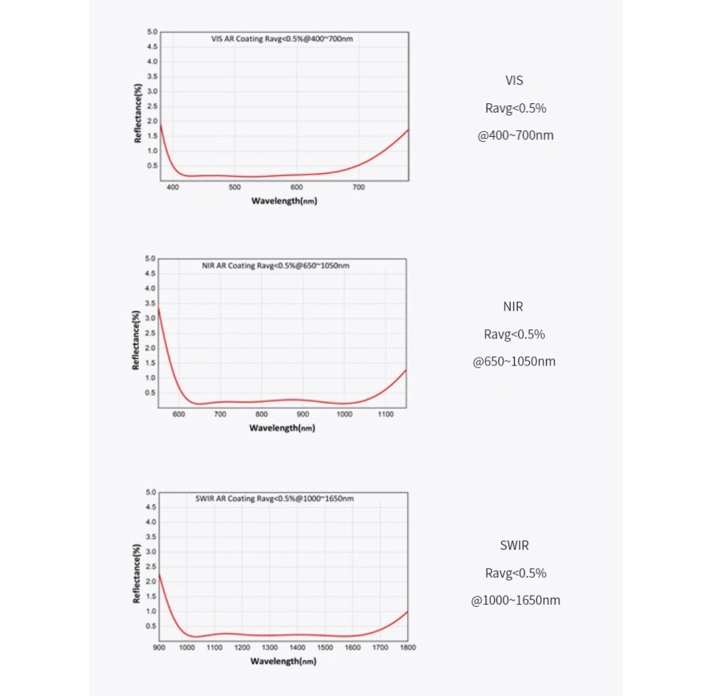 574793619884-Specs-04.jpg