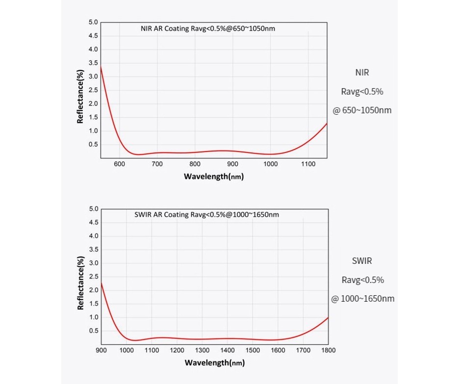 673750406822-Specs-04.jpg