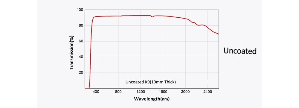 573580523559-Specs-K9-uncoated.jpg