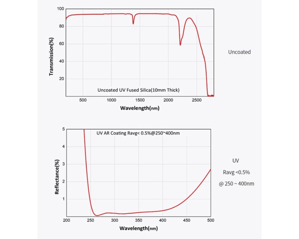 643947837404-Specs-03.jpg