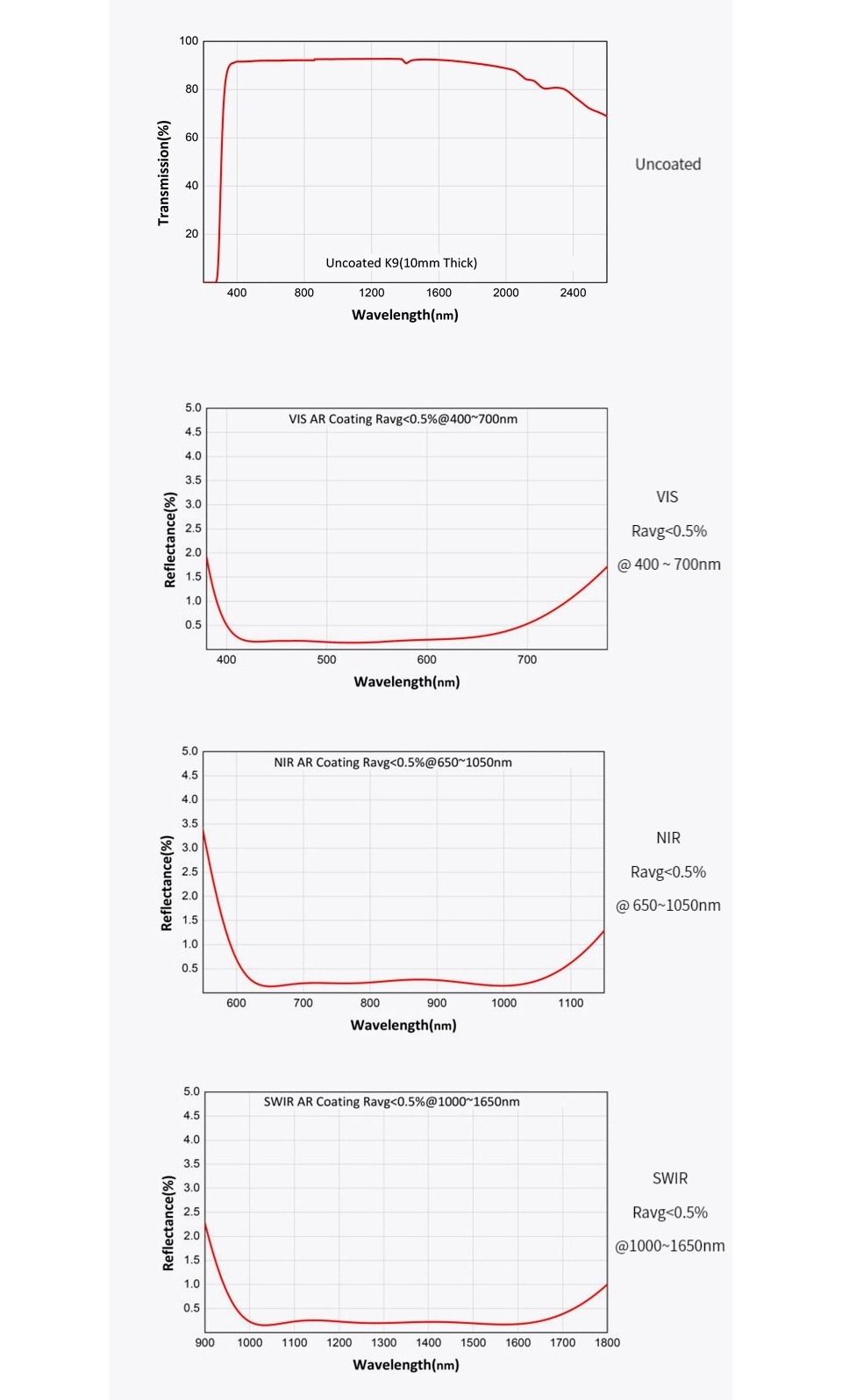 621909893548-Specs-04.jpg