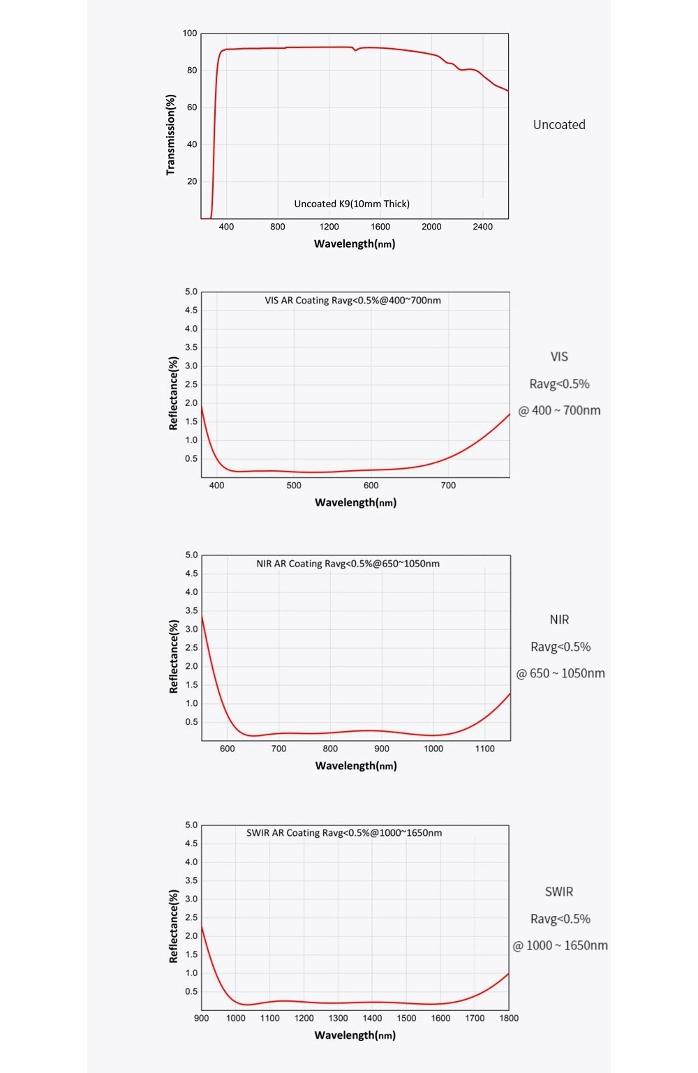 573483498701-Specs-04.jpg