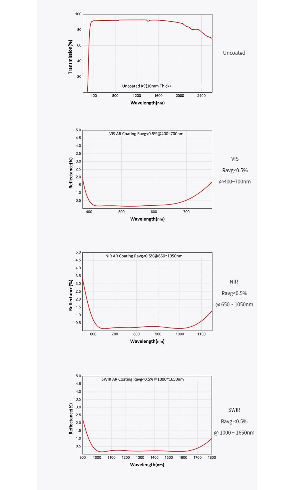 573395745592-Specs-04.jpg