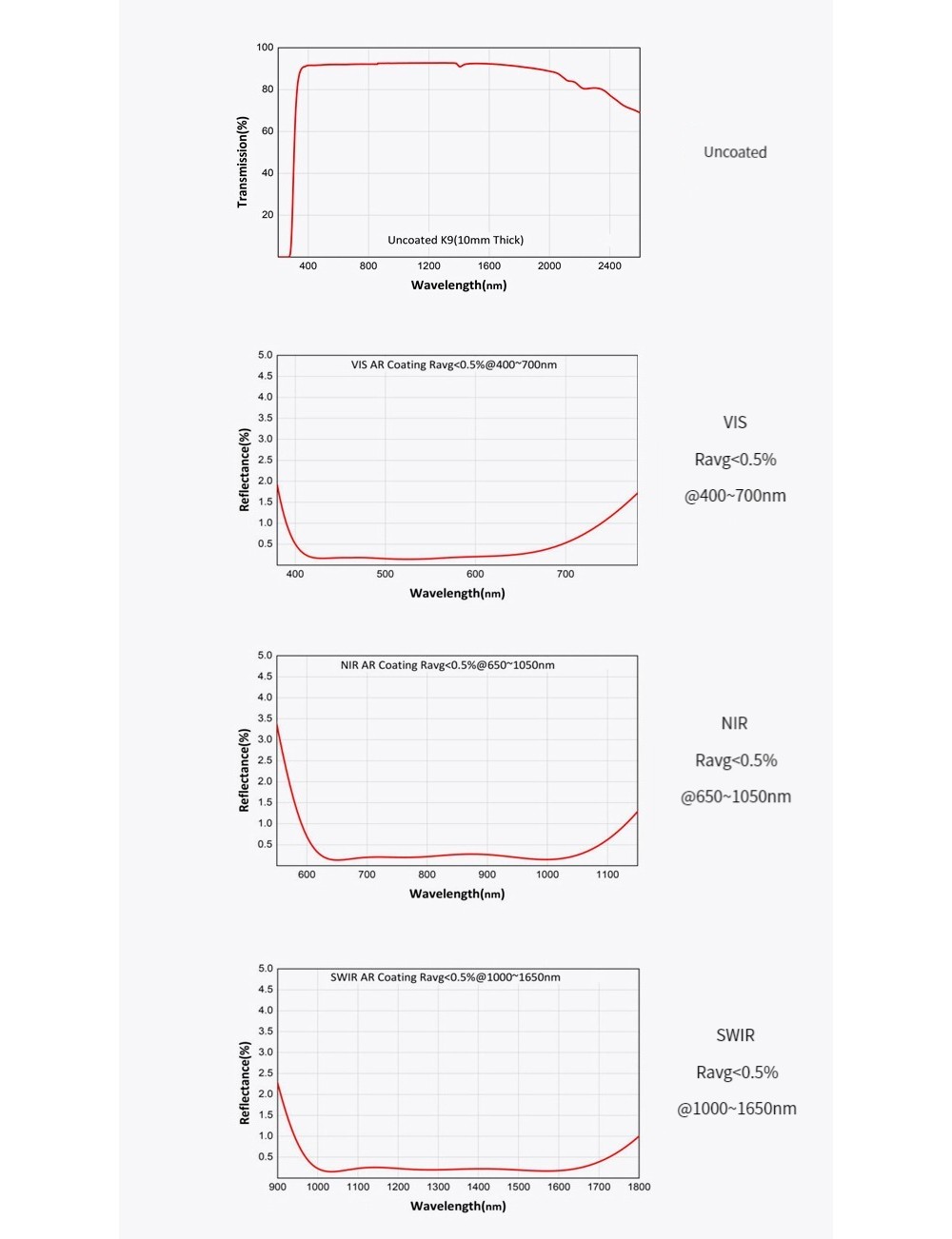 574632242666-Specs-04.jpg