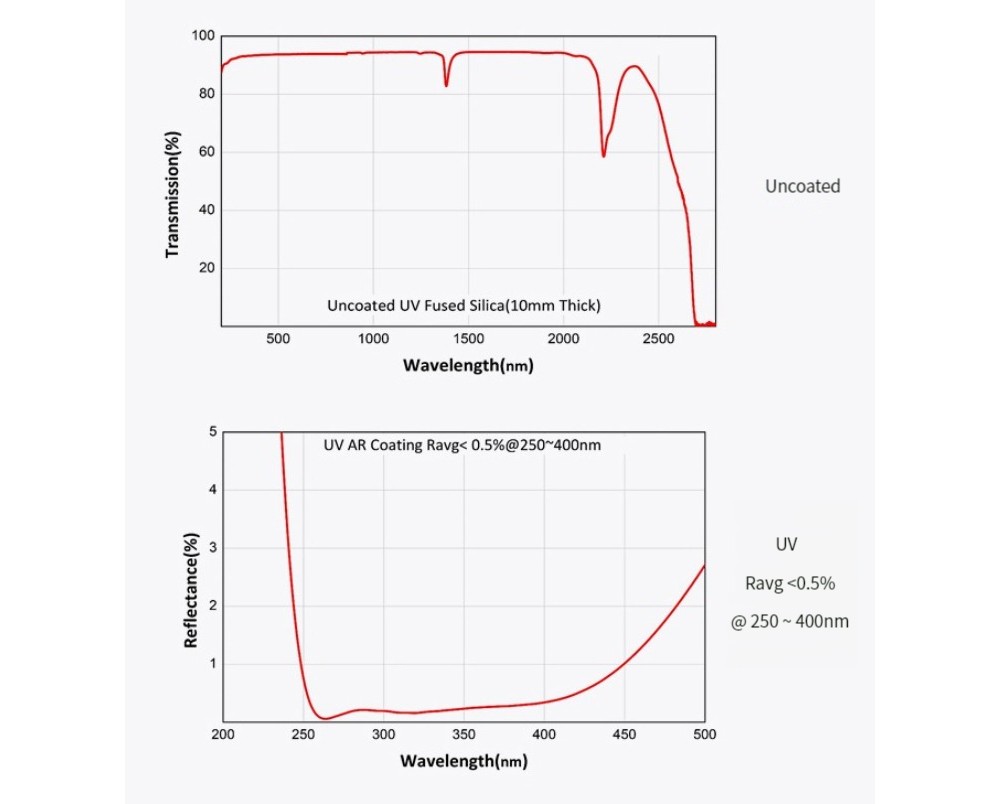 643565840742-Specs-03.jpg