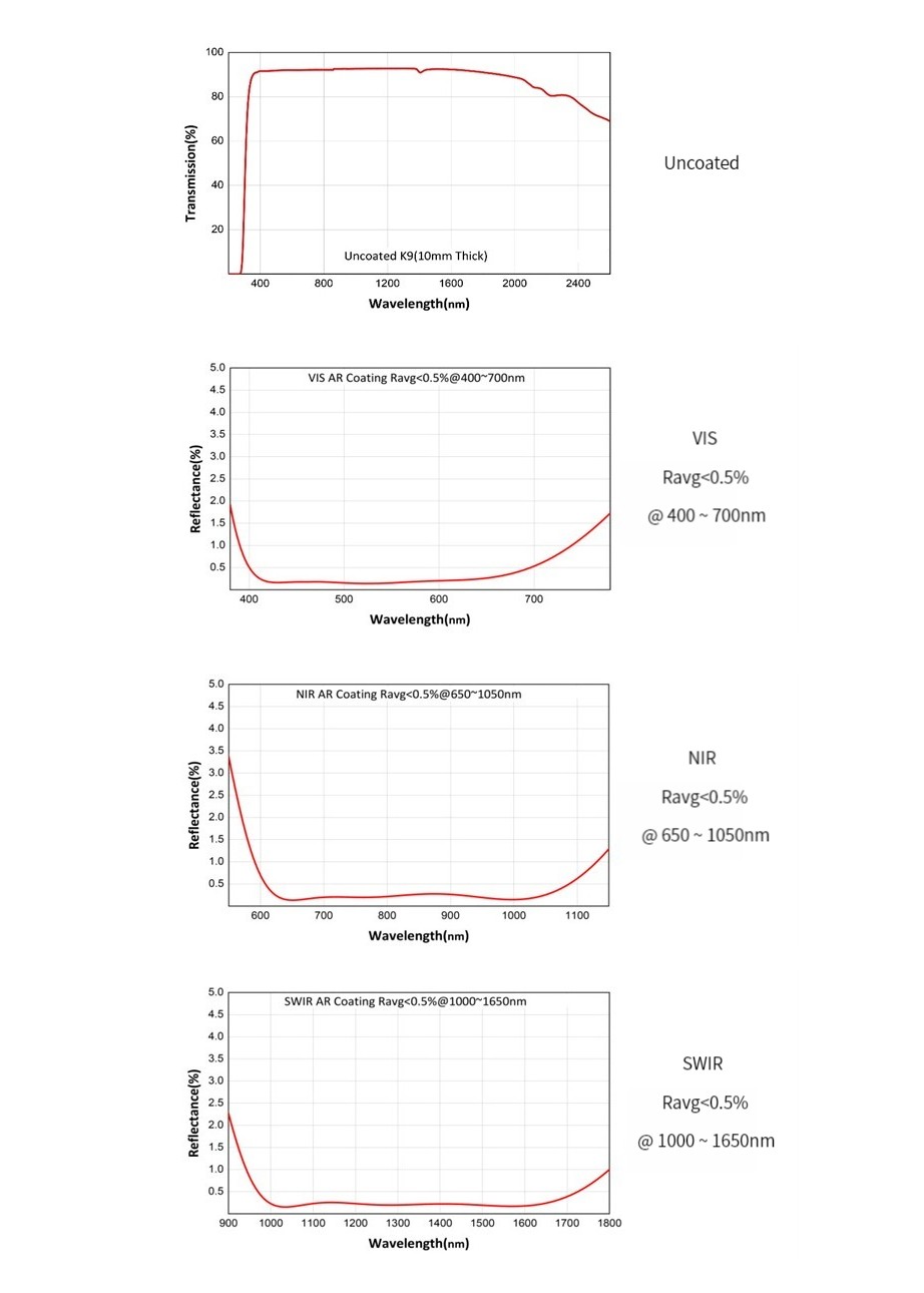 607508273516-Specs-04.jpg