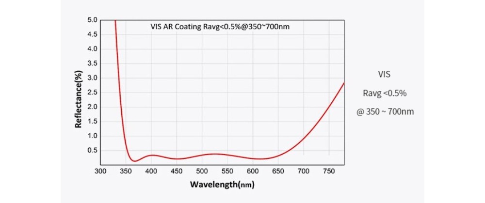 643947837404-Specs-04.jpg