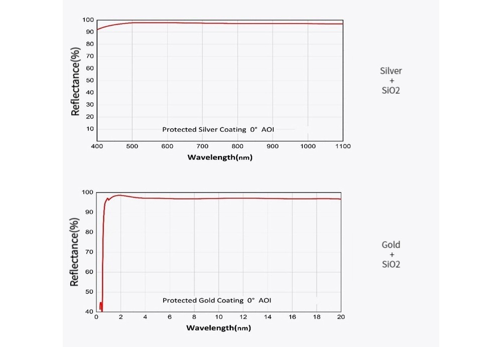598032882048-Specs-06.jpg