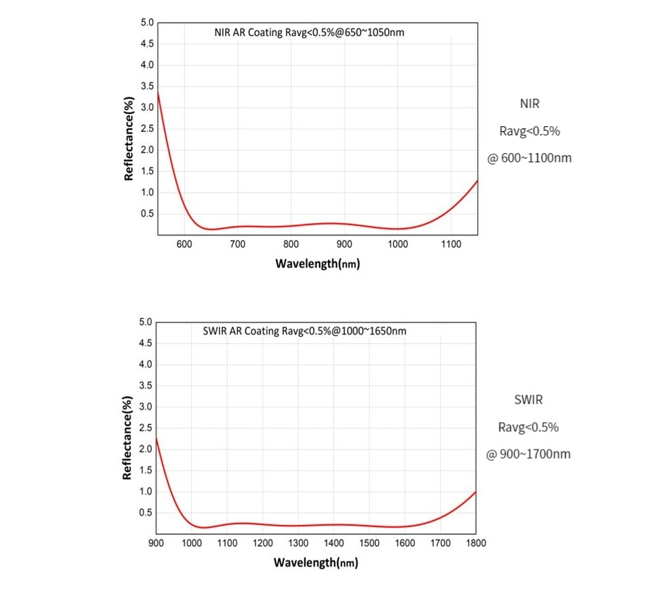 637972028215-Specs-04.jpg