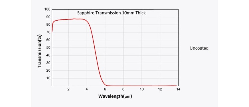 643506092651-Specs-03.jpg
