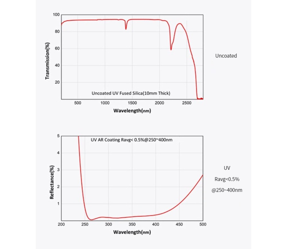 579153726953-Specs-04.jpg