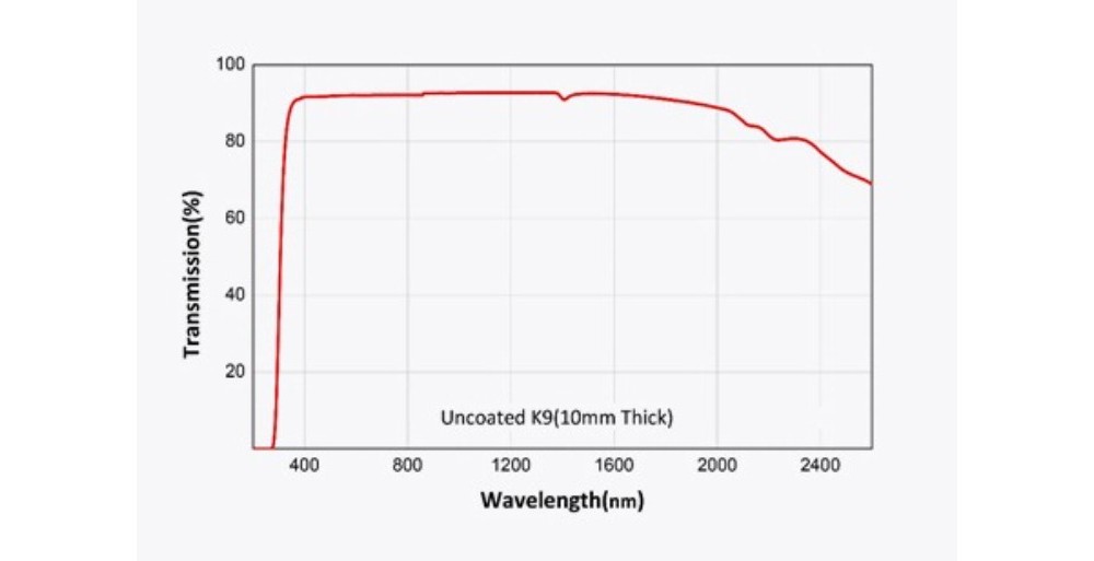 576399766593-Specs-04.jpg