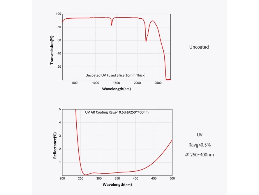 573533291996-Specs-04.jpg