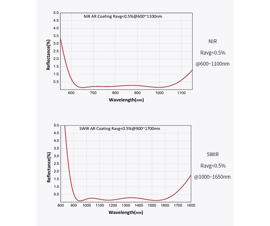 579789483000-Specs-05.jpg