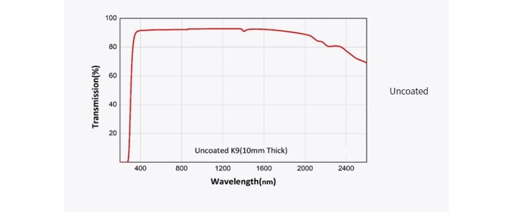 574776948202-Specs-06.jpg
