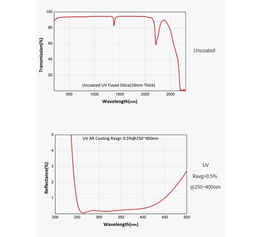 579765638799-Specs-04.jpg