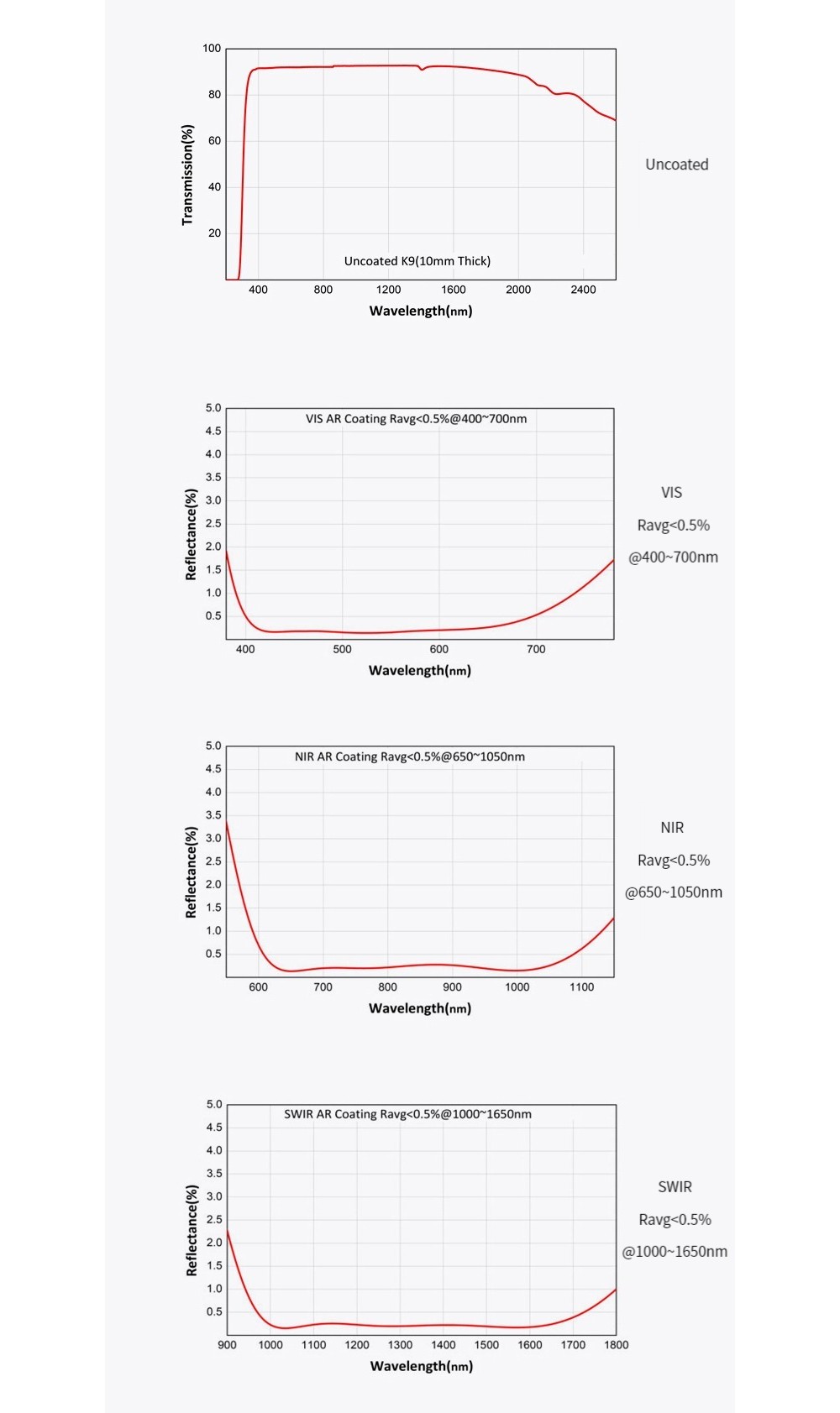 574482828657-Specs-04.jpg