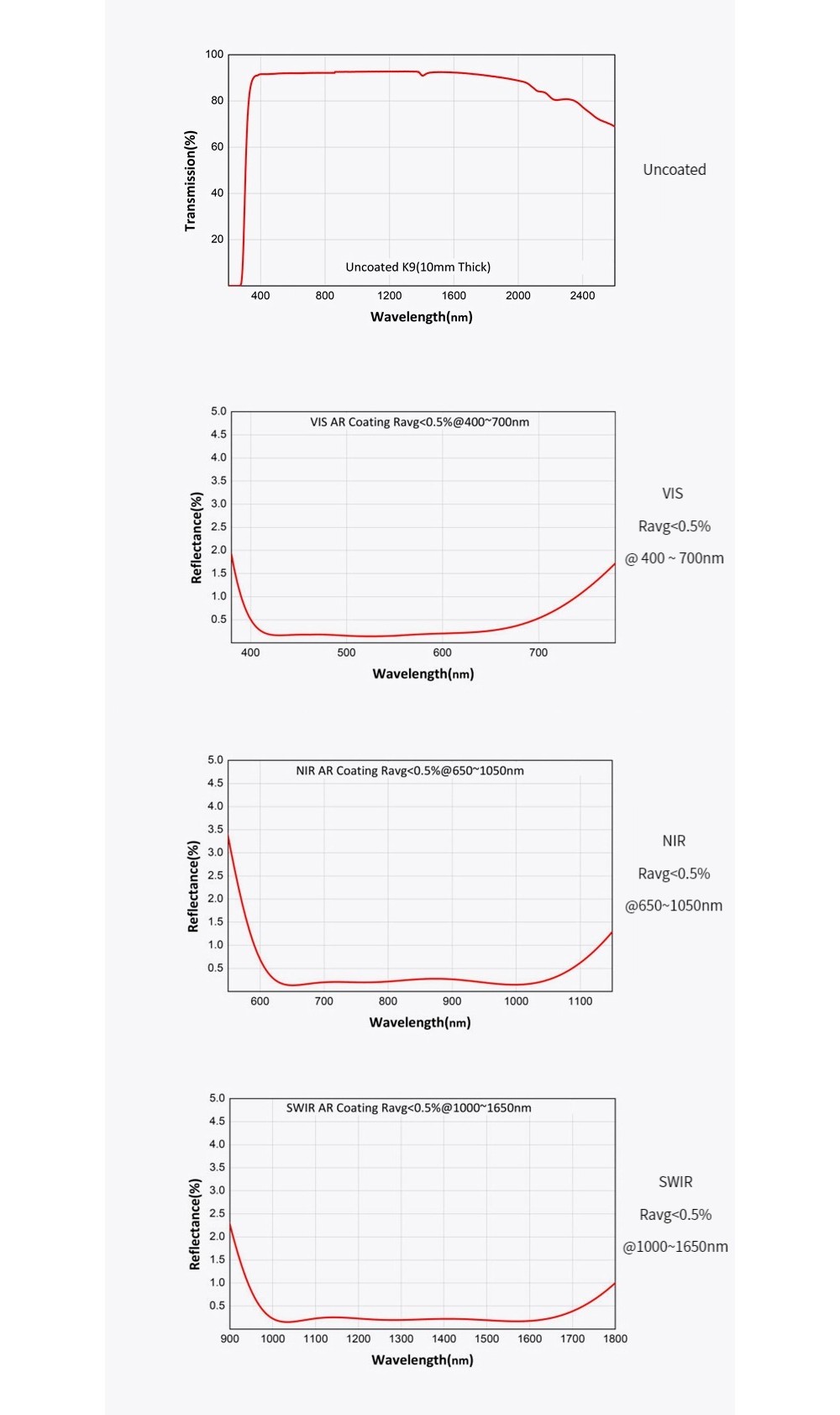 608033559159-Specs-04.jpg