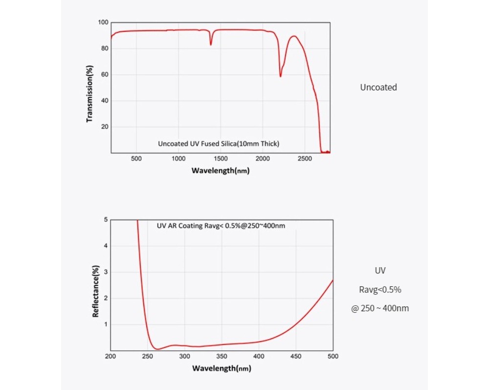 573715747788-Specs-04.jpg