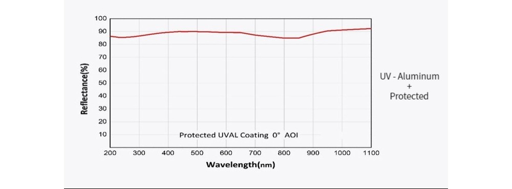 597050100668-Specs-06.jpg