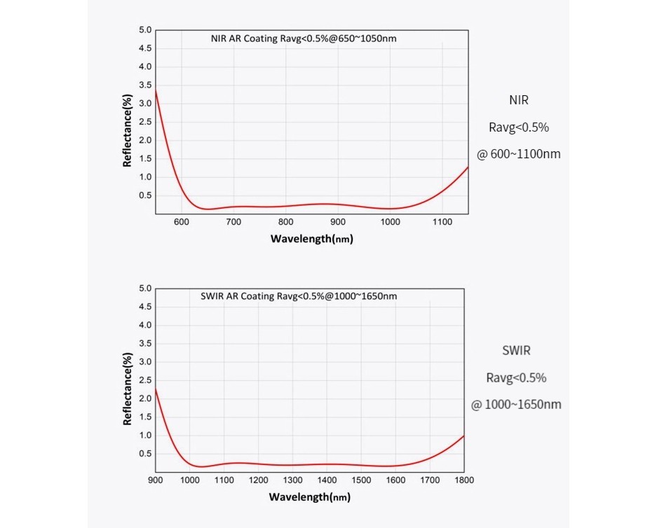 573593567538-Specs-05.jpg