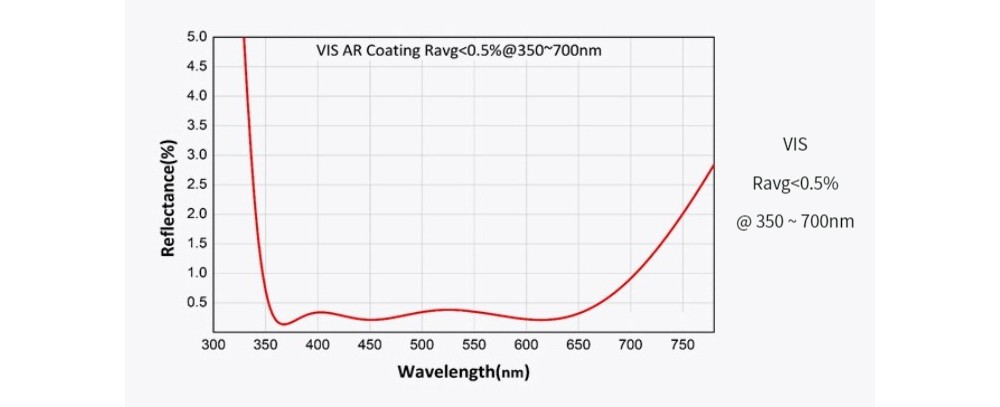 643565128741-Specs-04.jpg