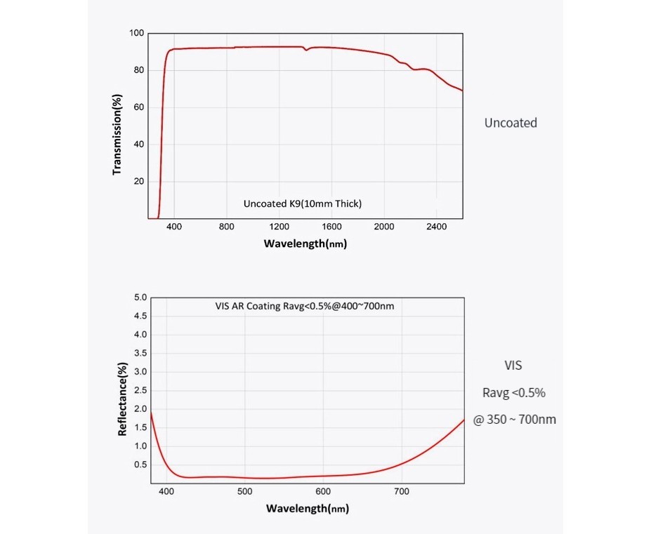 644185562288-Specs-03.jpg
