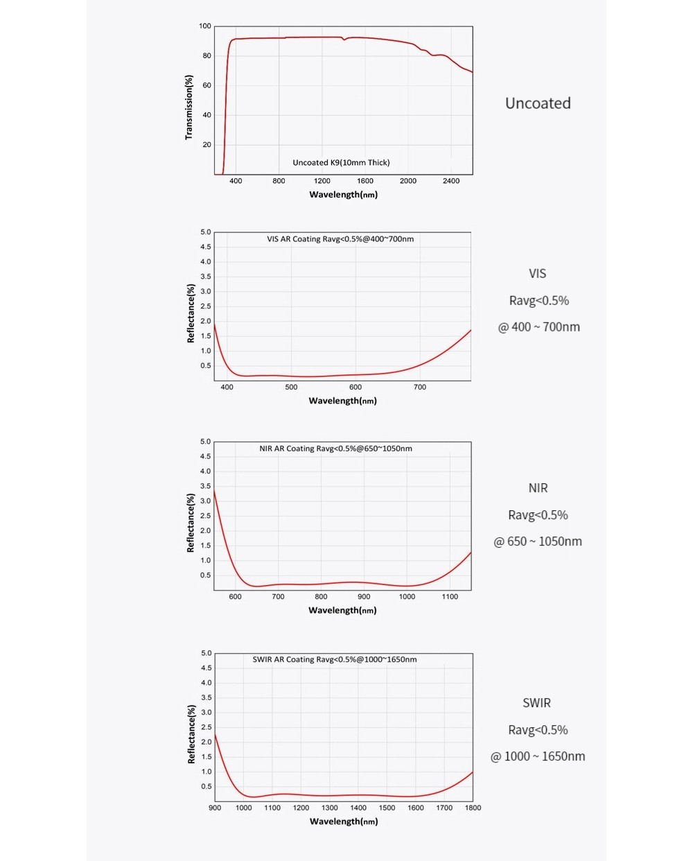 573726075540-Specs-04.jpg