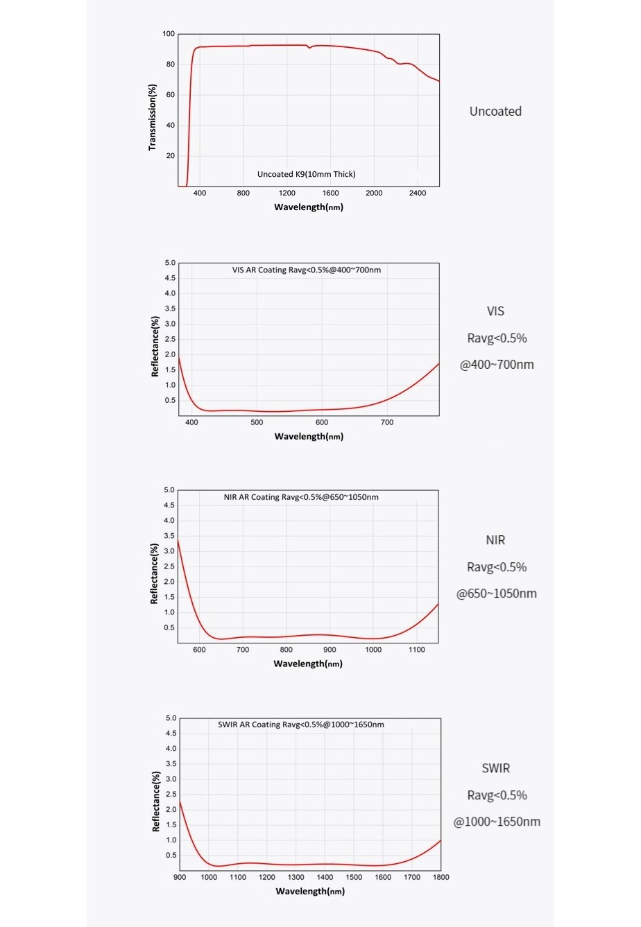 574632366435-Specs-04.jpg