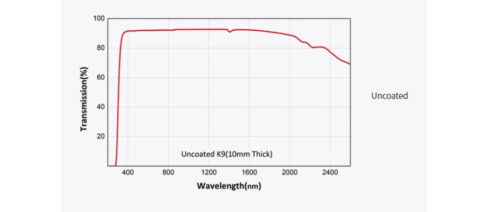 574774963646-Specs-04.jpg