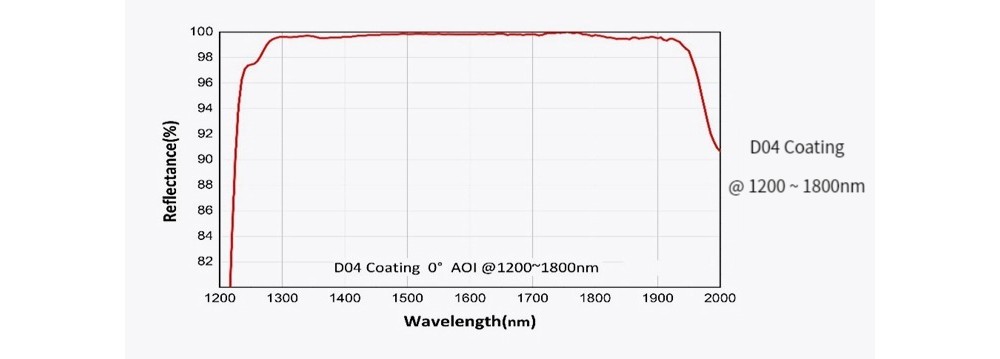 673647697006-Specs-06.jpg