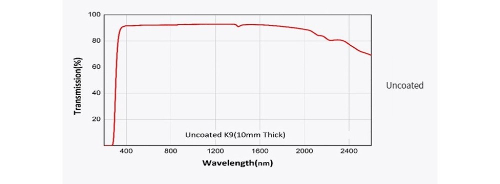 673537565064-Specs-06.jpg