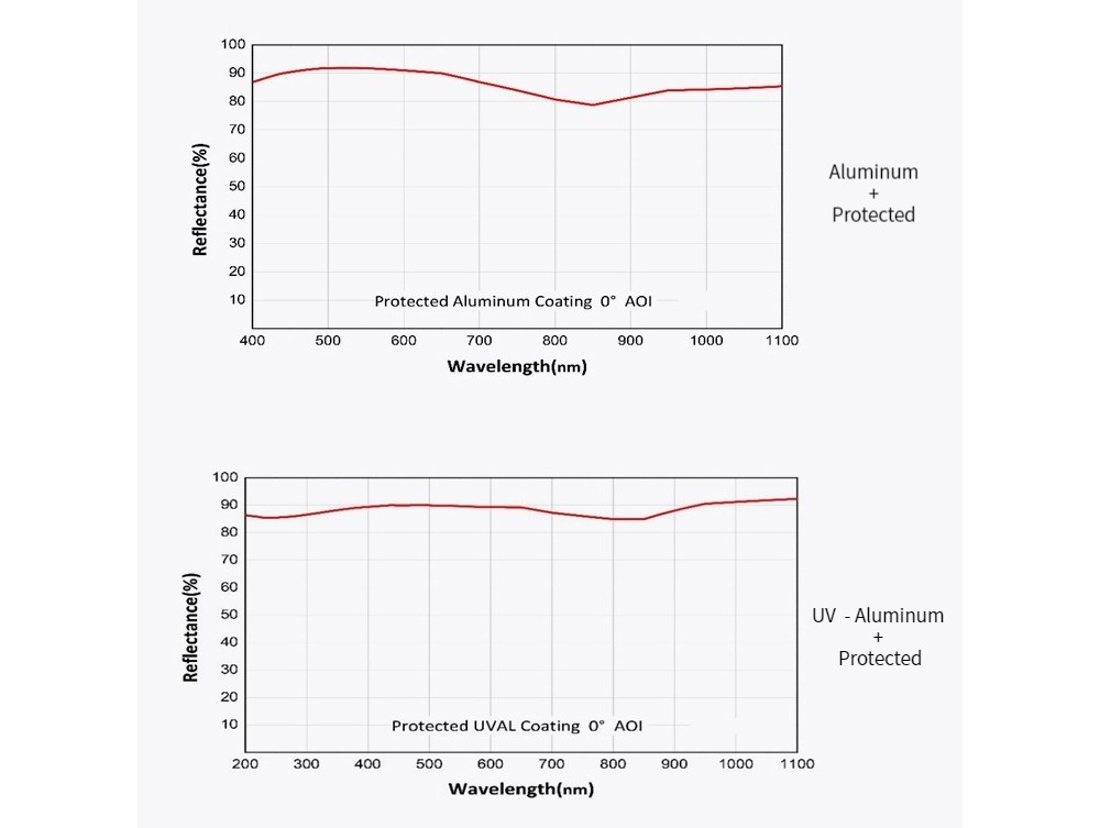 574766644976-Specs-06.jpg