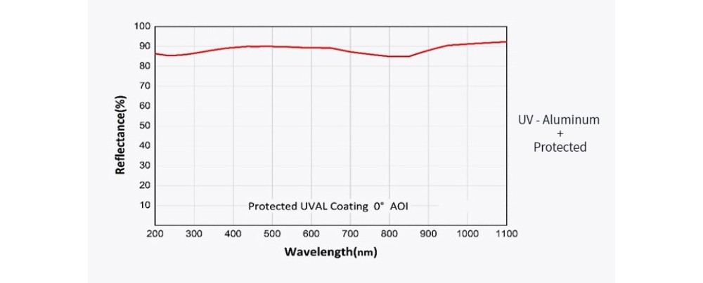 673572603062-Specs-06.jpg