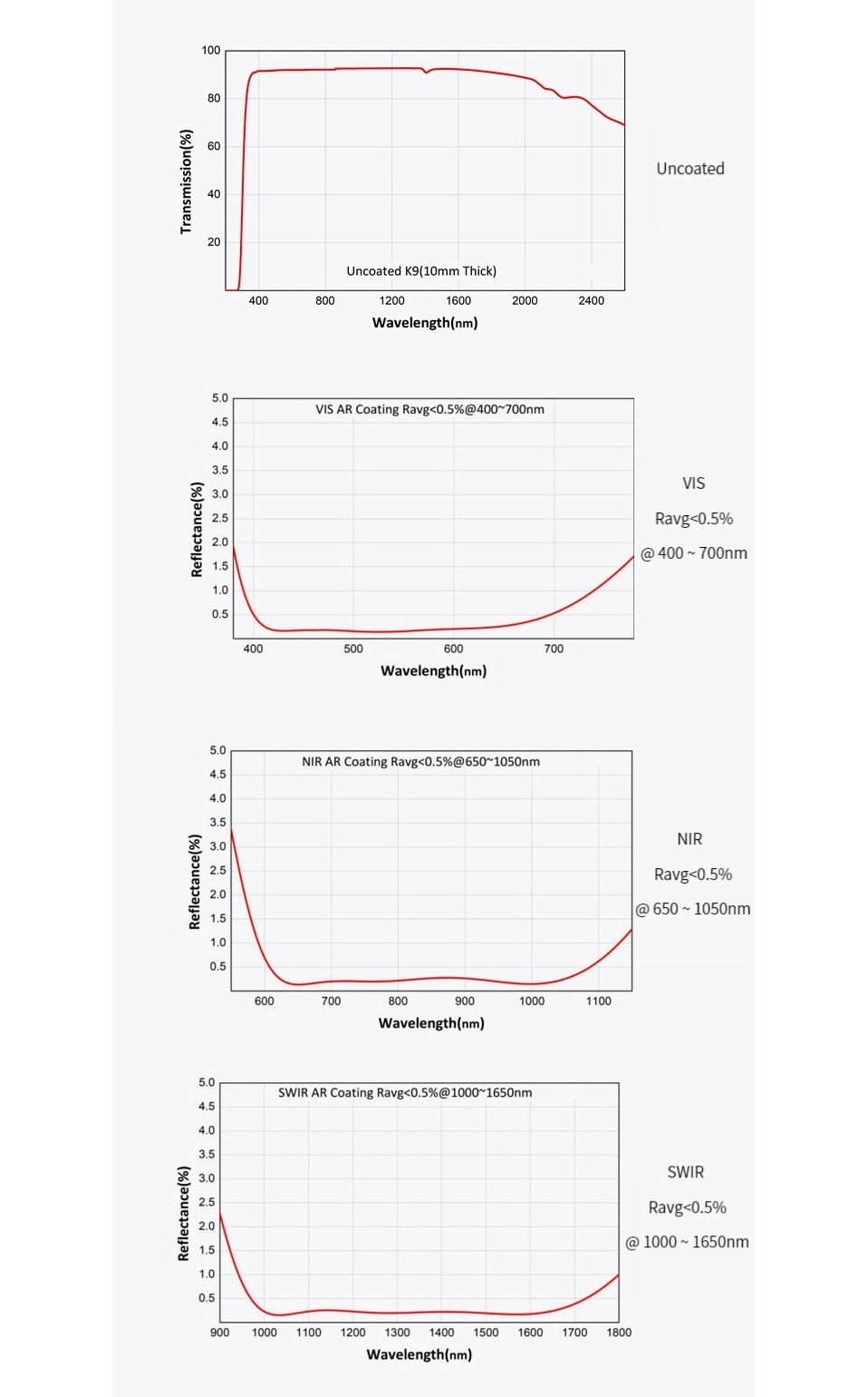 673567333724-Specs-04.jpg