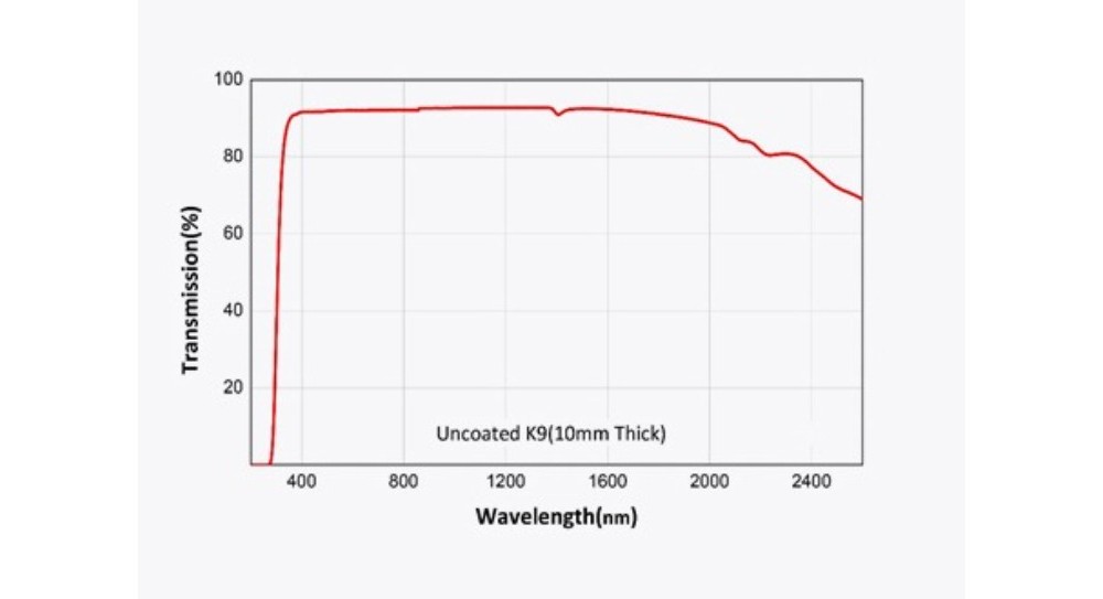 607727092442-Specs-04.jpg