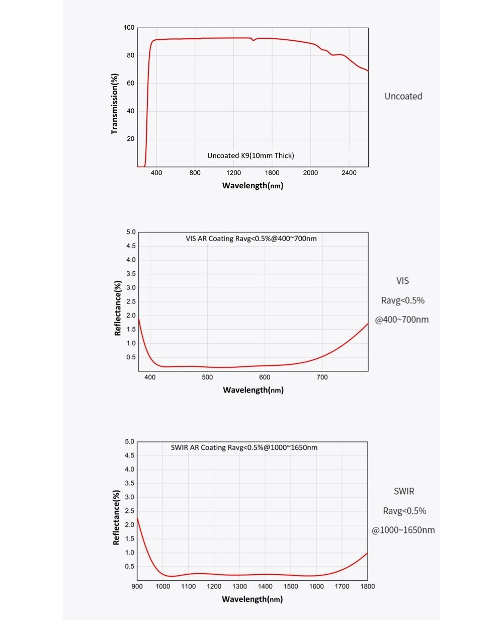 579893491008-Specs-04.jpg