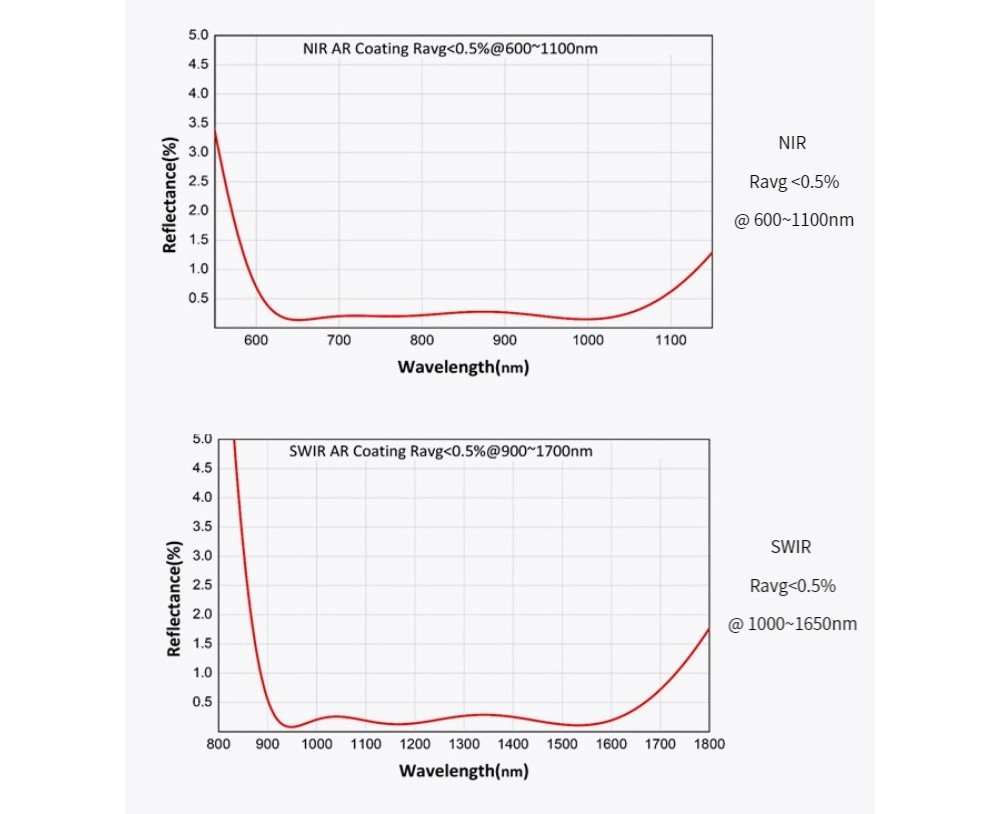 643560476414-Specs-05.jpg